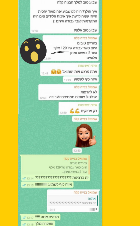 תוצאות פרסום ממומן