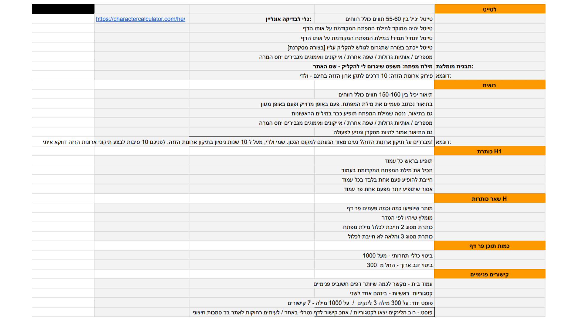 דוגמה לאופטימיזציית עמוד במסגרת תהליך SEO