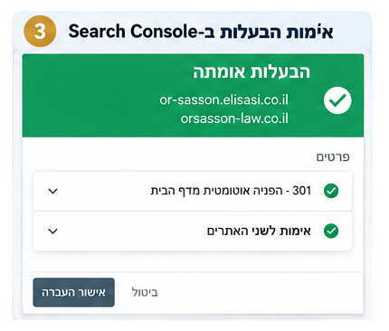 אימות בעלות Google Search Console לסאב דומיין הישן