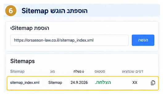 הגשת sitemap_index.xml של האתר החדש ל-Google Search Console