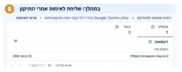אימות תיקון בעיית קנוניקל ב-Google Search Console
