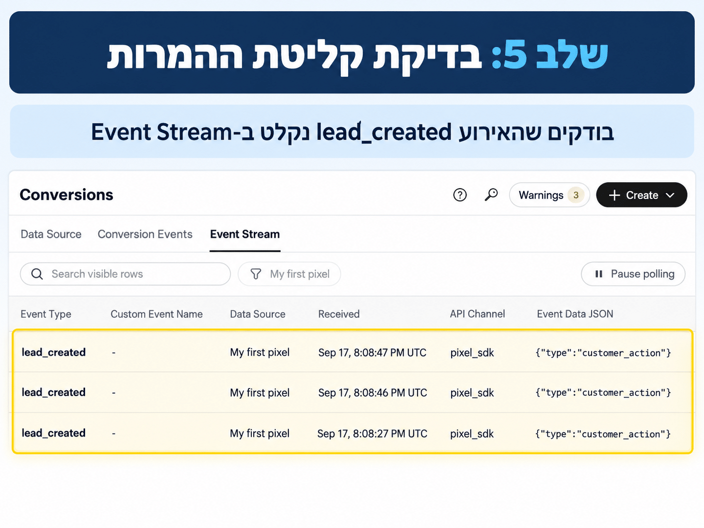 Event Stream של OpenAI Ads
