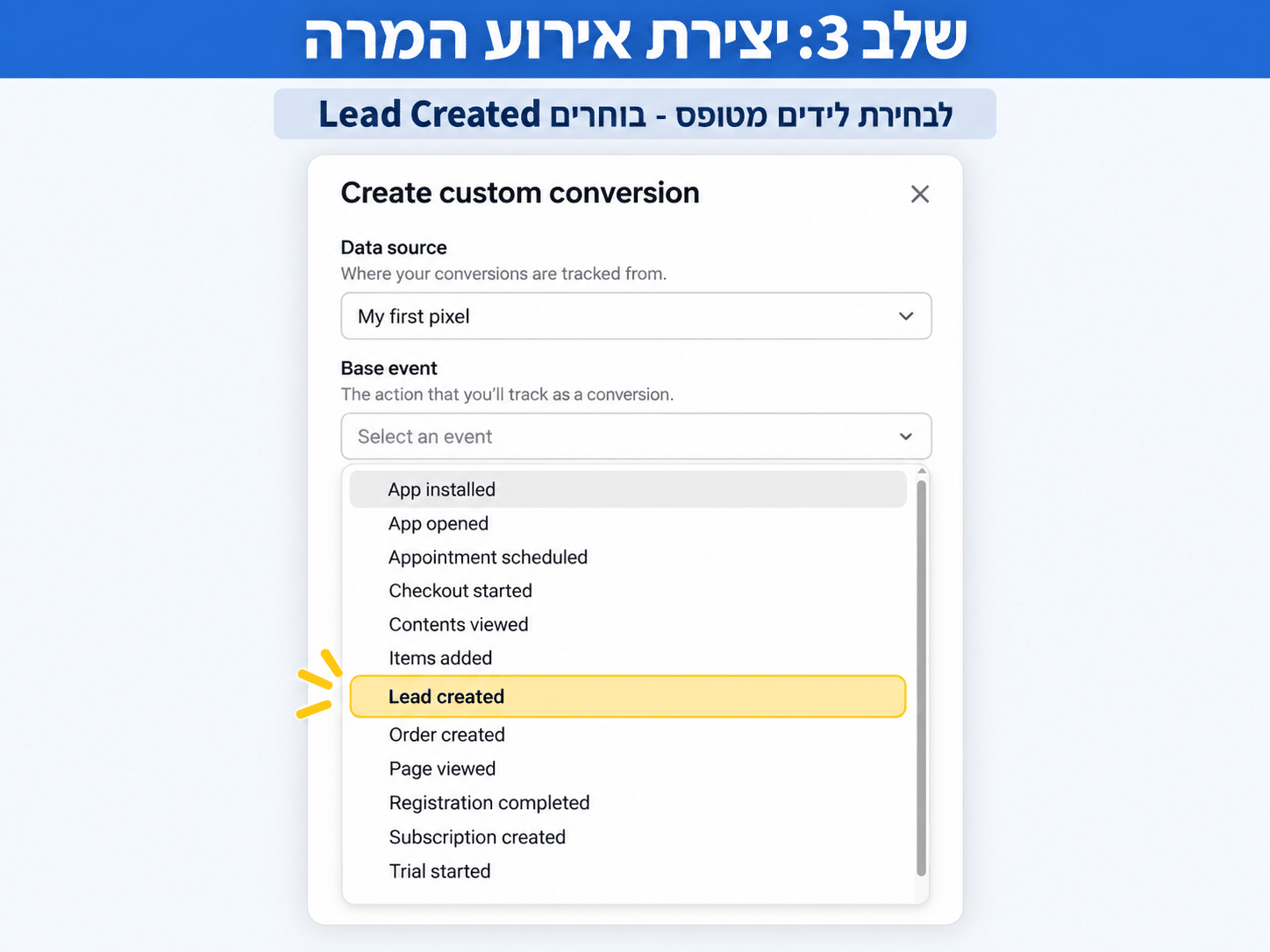 בחירת Lead Created ב-OpenAI Ads